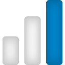 completas estadisticas de tu web hosting